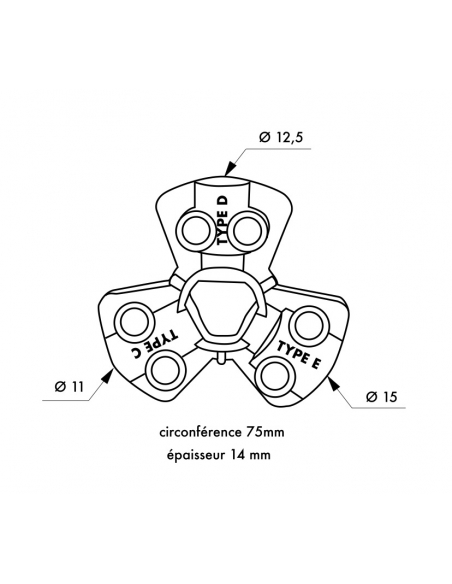 Blocco per raccordi pneumatici in nylon, Lockout Tagout LOTO - THIRARD