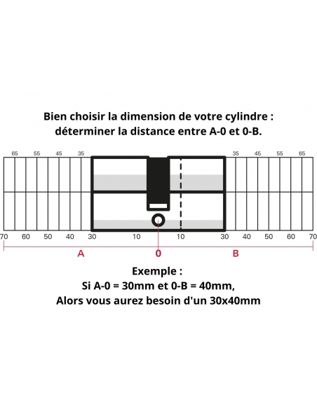 Serratura a cilindro a doppia entrata Ø21x45mm oro + cilindro a doppia entrata 30x30mm, bronzo, 6 chiavi - Serrurerie de Pica...