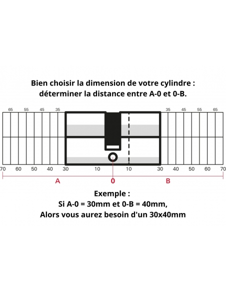 Vista aggiuntiva 1 di Serratura doppio cilindro Ø 21 x 45 mm con cilindro europeo 30 x 30 mm, bronzo, 6 chiavi – Serrurerie de