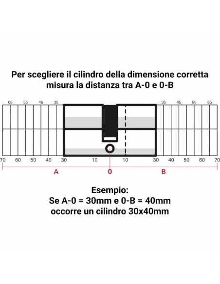 Guida alla misurazione di Cilindro Transit 2 con pomolo 30 x 30 mm, nichelato per scegliere la misura corretta