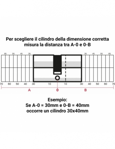 Cilindro europeo TRANSIT a 2 pulsanti, 30 x 65 mm, 3 chiavi