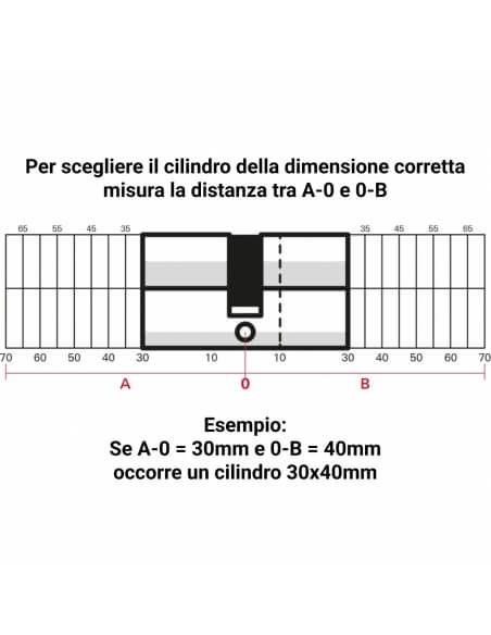 Mezzo cilindro europeo Trafic 12 30X10mm, ottone, antiperforazione, antirottura, 5 chiavi piatte reversibili- THIRARD