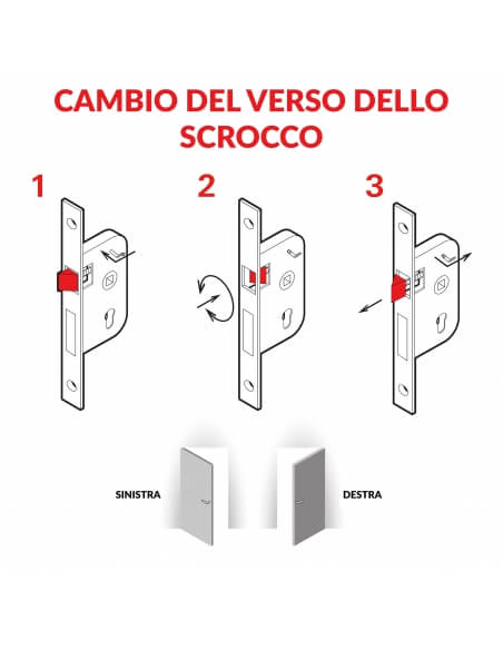 Serratura da incasso a cilindro europeo da incasso, asse 45 mm, piastra tonda - Thirard