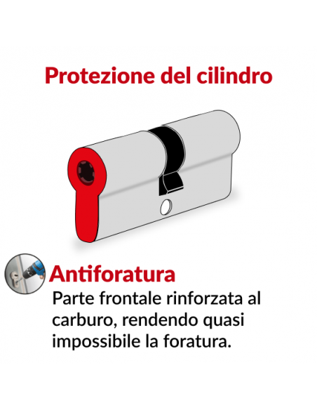 Cilindro europeo Cobra 2+ 43X43mm Nichelato, anti effrazione, antiscasso, antitrapano, 5 chiavi ergonomiche - THIRARD