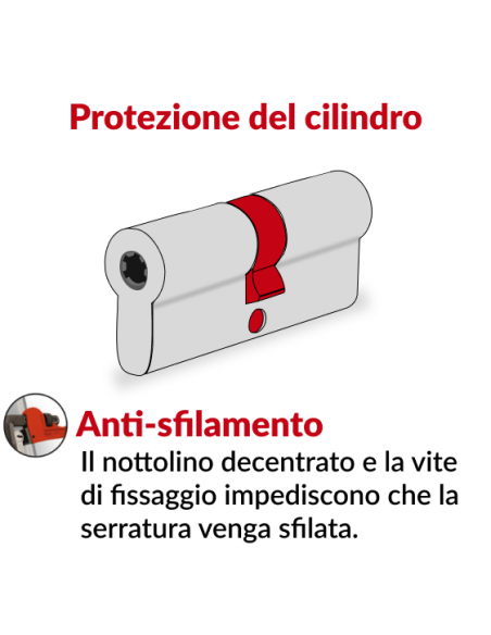 Cilindro europeo Cobra 2+ 43X43mm Nichelato, anti effrazione, antiscasso, antitrapano, 5 chiavi ergonomiche - THIRARD