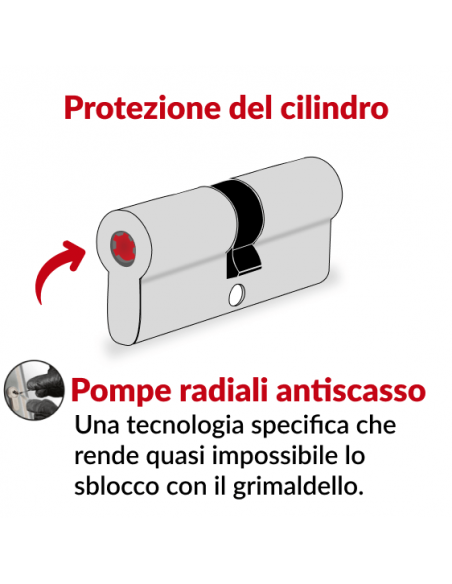 Vista aggiuntiva 5 di Cilindro europeo Cobra 2 43 x 43 mm, nichelato, anti-effrazione, anti-scasso, anti-perforazione, 4 chiavi