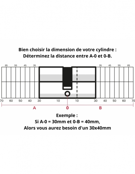 Cilindro europeo SA UNIKEY a doppia entrata 35 x 45 mm nichelato, chiave uguale, 3 chiavi – THIRARD