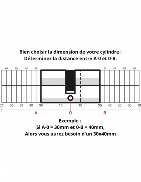 Cilindro europeo SA 40 x 40 mm finitura ottone, 3 chiavi – THIRARD