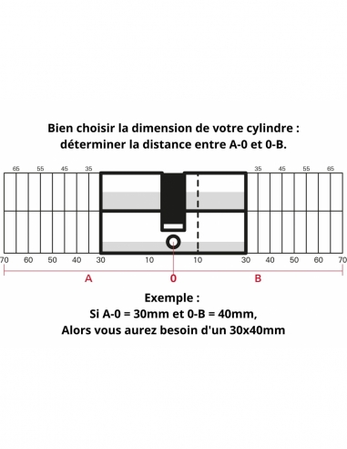 Cilindro europeo 30 x 10 mm, nottolino ESP, nichelato, 3 chiavi - THIRARD