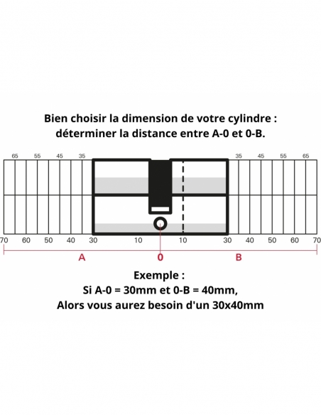 Cilindro europeo 30 x 10 mm, nottolino ESP, nichelato, 3 chiavi - THIRARD