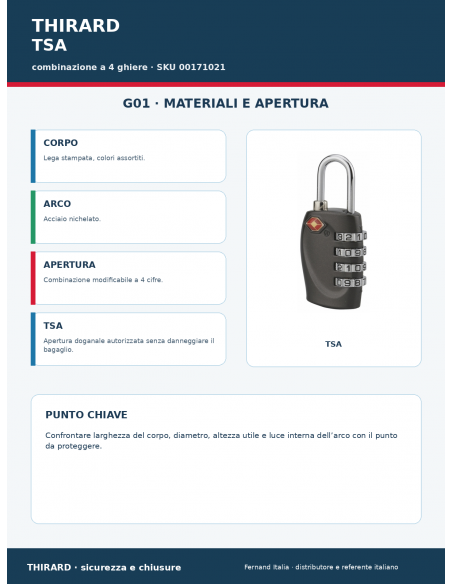 Lucchetto TSA: materiali e apertura – THIRARD