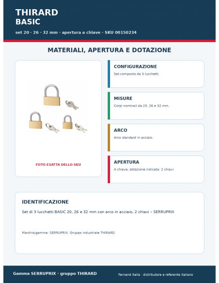 Lucchetto BASIC: materiali, apertura e dotazione – THIRARD