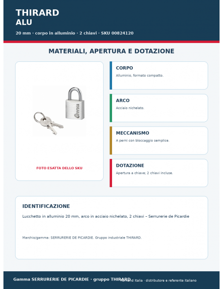 Lucchetto ALU: materiali, apertura e dotazione – THIRARD