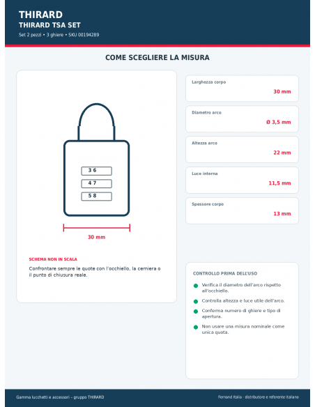 SET 2 TSA: guida alle misure – THIRARD