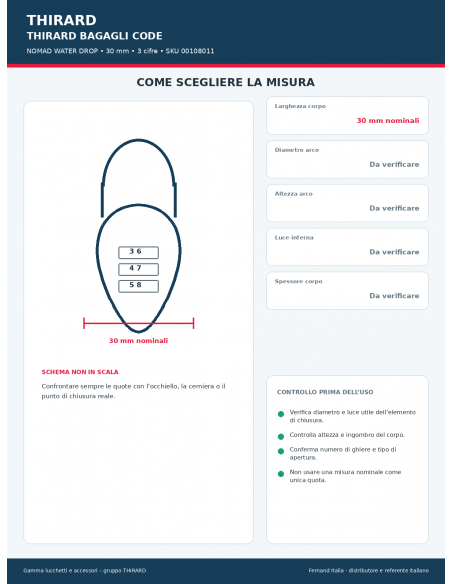 NOMAD WATER DROP: guida alle misure – THIRARD