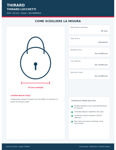 DISK: guida alle misure – THIRARD