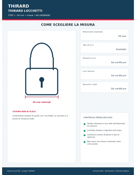 TYPE 1: guida alle misure – THIRARD