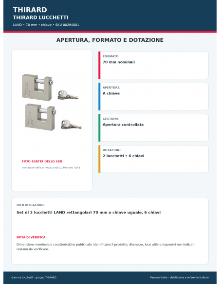LAND: apertura e dotazione – THIRARD