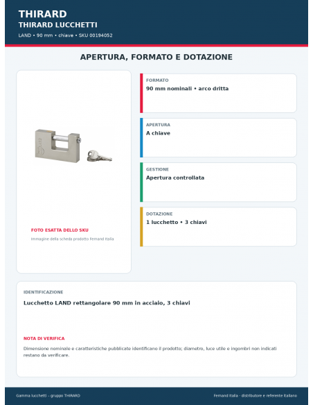 LAND: apertura e dotazione – THIRARD