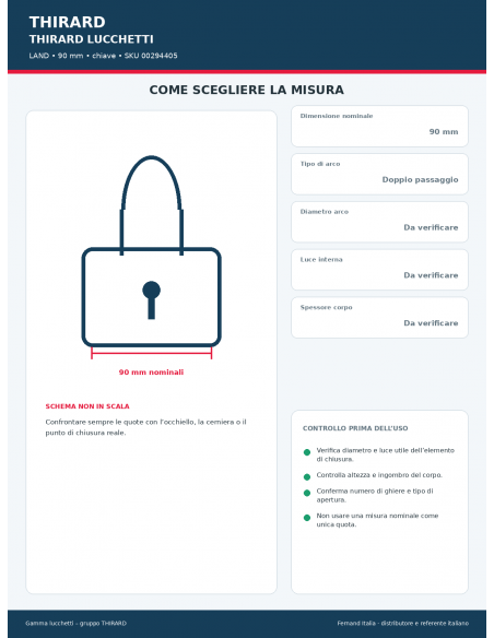 LAND: guida alle misure – THIRARD