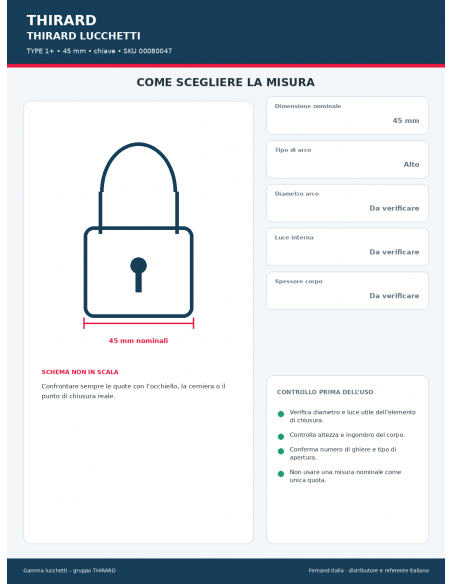TYPE 1+: guida alle misure – THIRARD