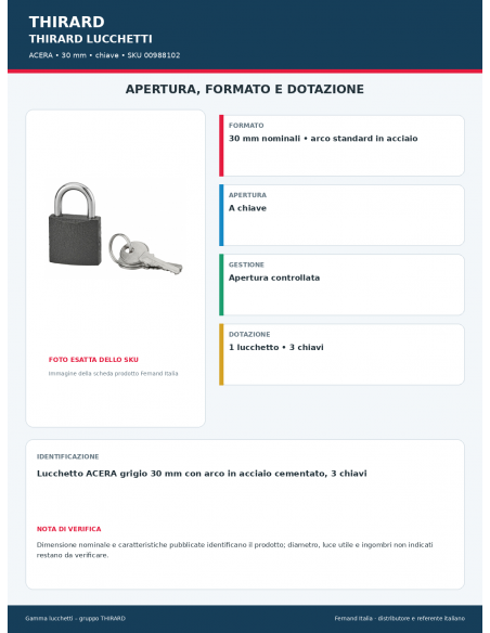 ACERA: apertura e dotazione – THIRARD