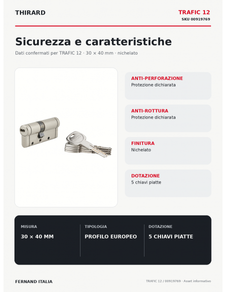 TRAFIC 12: sicurezza e caratteristiche – THIRARD
