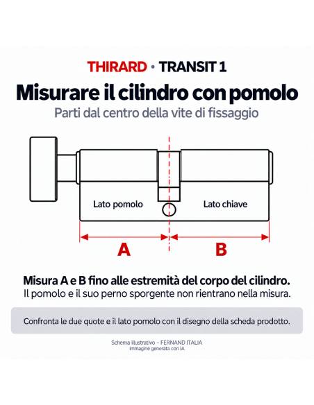 Cilindro europeo TRANSIT 1 30×30 mm a pomolo, nichelato, 5 chiavi – THIRARD