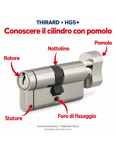 Cilindro europeo HG5+ con pomolo 30 x 30 mm, nichelato, 5 chiavi – THIRARD