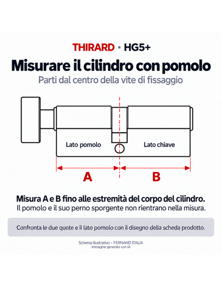 Cilindro europeo HG5+ con pomolo 30 x 30 mm, nichelato, 5 chiavi – THIRARD