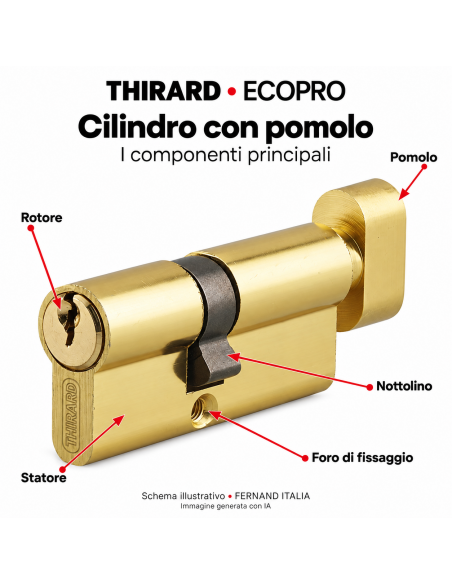 Cilindro europeo con pomolo 40 x 30 mm, dorato, 3 chiavi – THIRARD