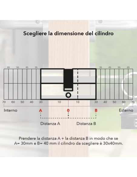 Semicilindro europeo 50 x 10 mm, dorato, 3 chiavi – THIRARD