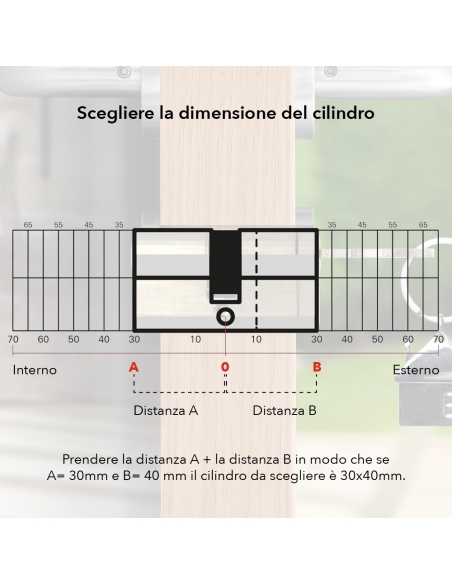 Mezzo cilindro europeo TRAFIC 12, 60×10 mm, nichelato, 5 chiavi – THIRARD
